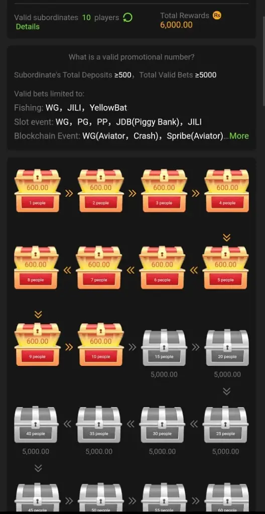 WIN786 Game